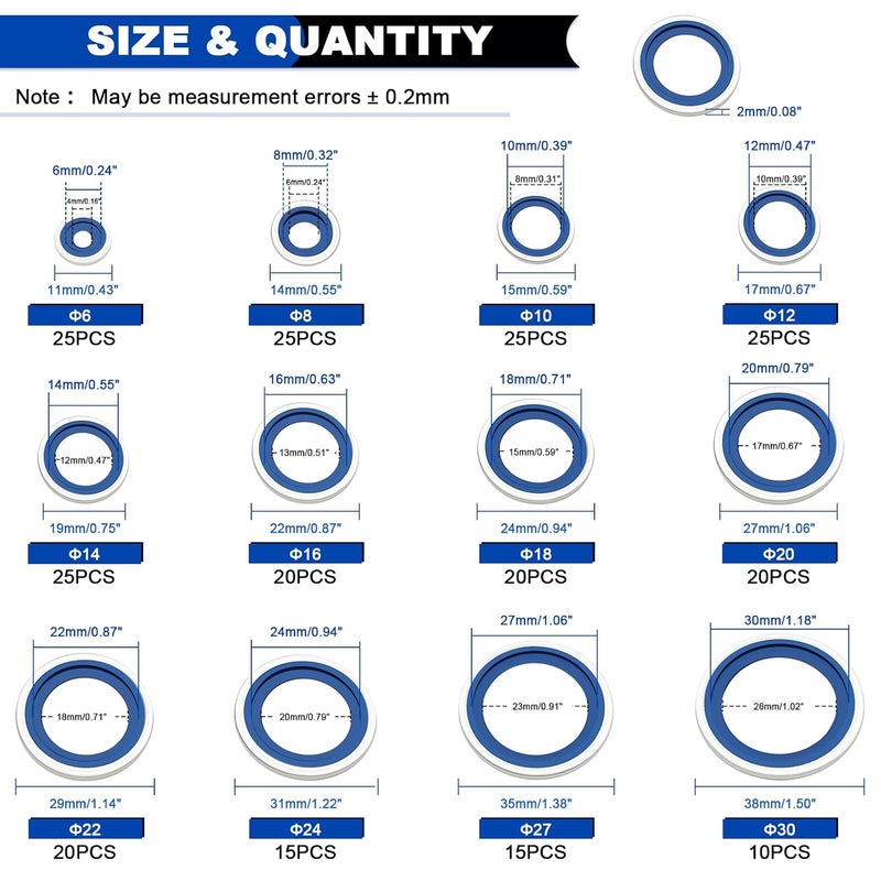 Daptemn 245PCS Metric Bonded Seal Dowty Washer, NBR Zinc-Plated Automotive Self-Centred Seal Rubber Washers, Gasket Seal Crush O-Ring Assortment Kit Set, Includes Sizes of M6-M30 - Image 2